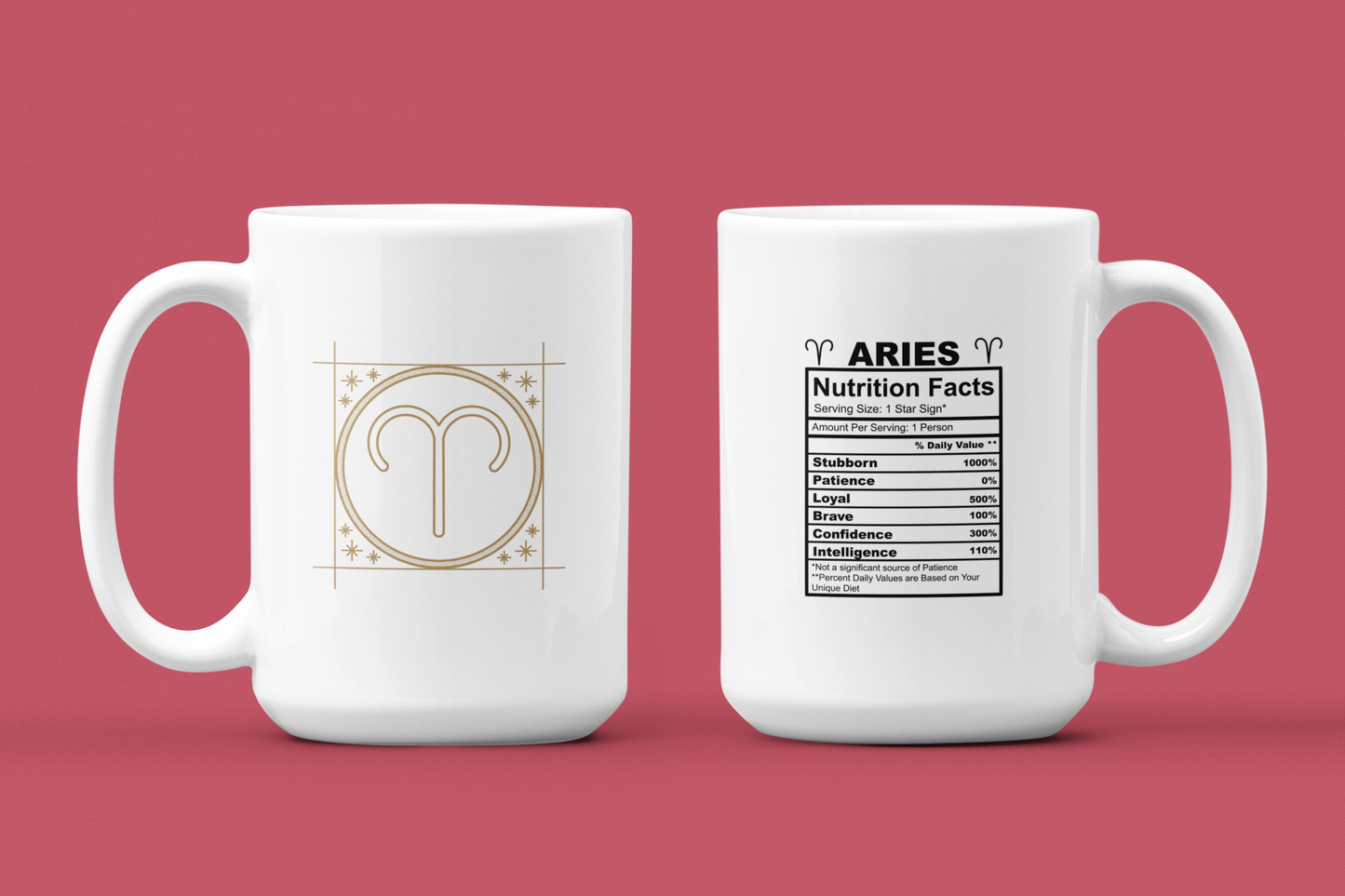 Horoscope Mug