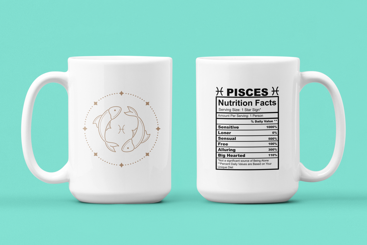 Horoscope Mug