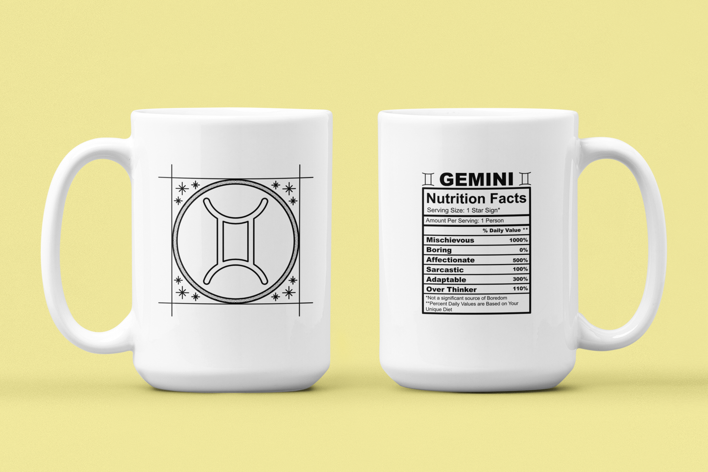 Horoscope Mug