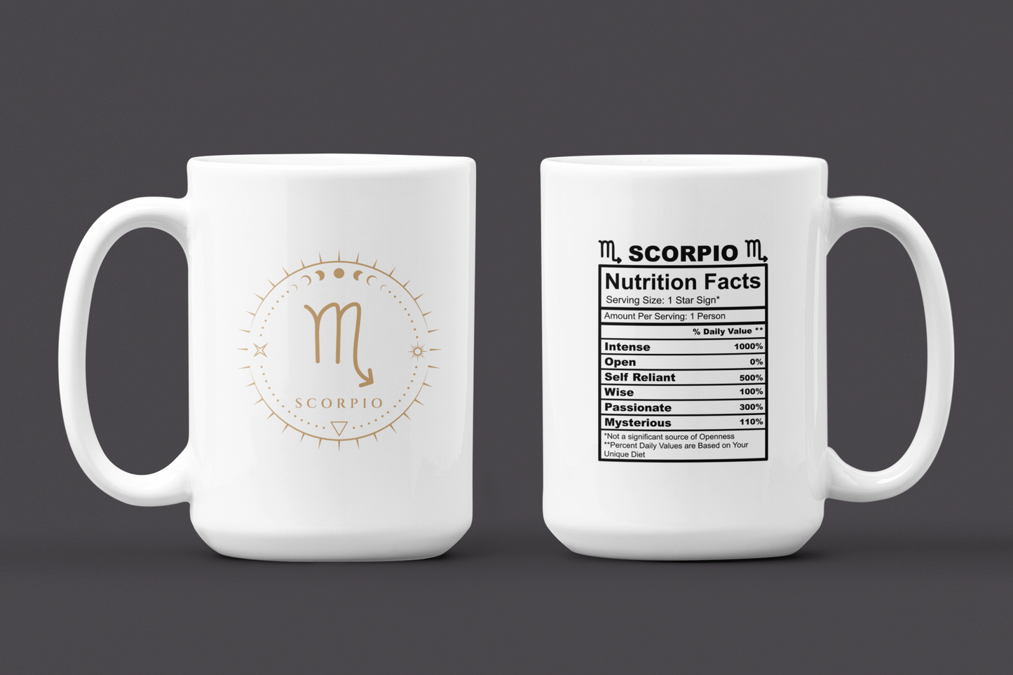 Horoscope Mug