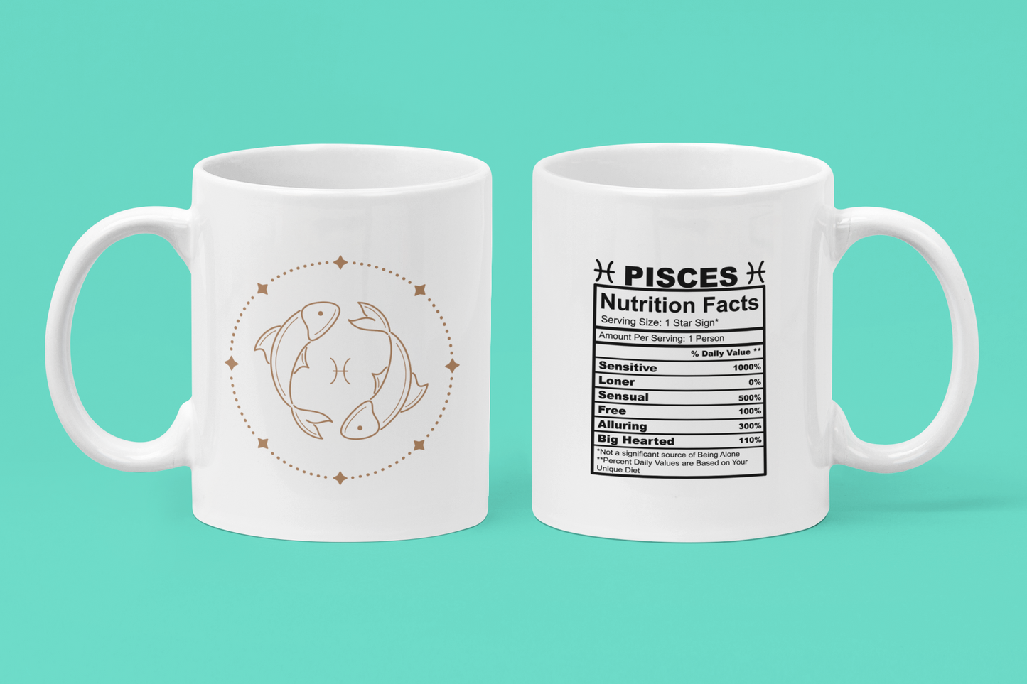 Horoscope Mug