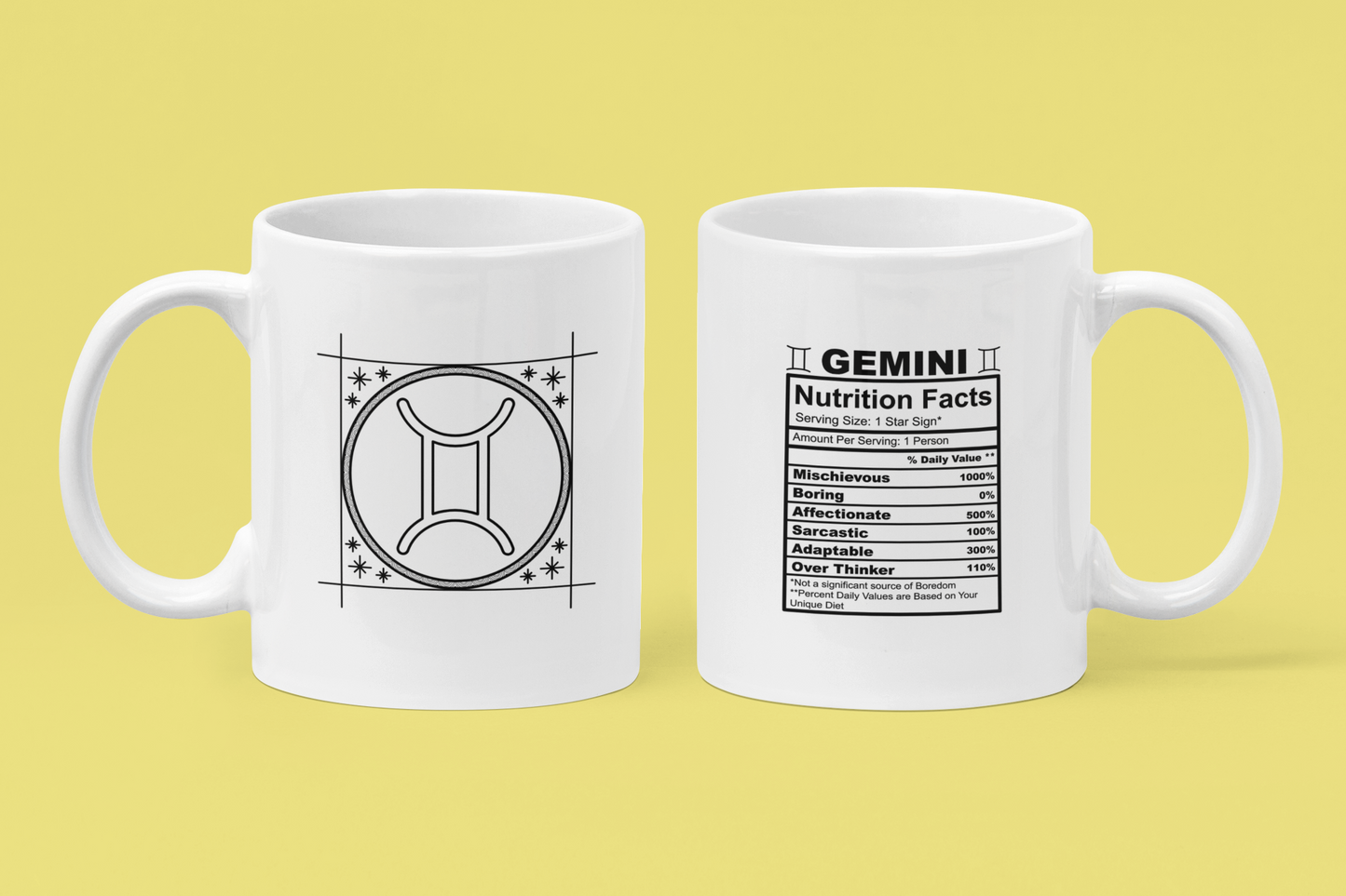 Horoscope Mug