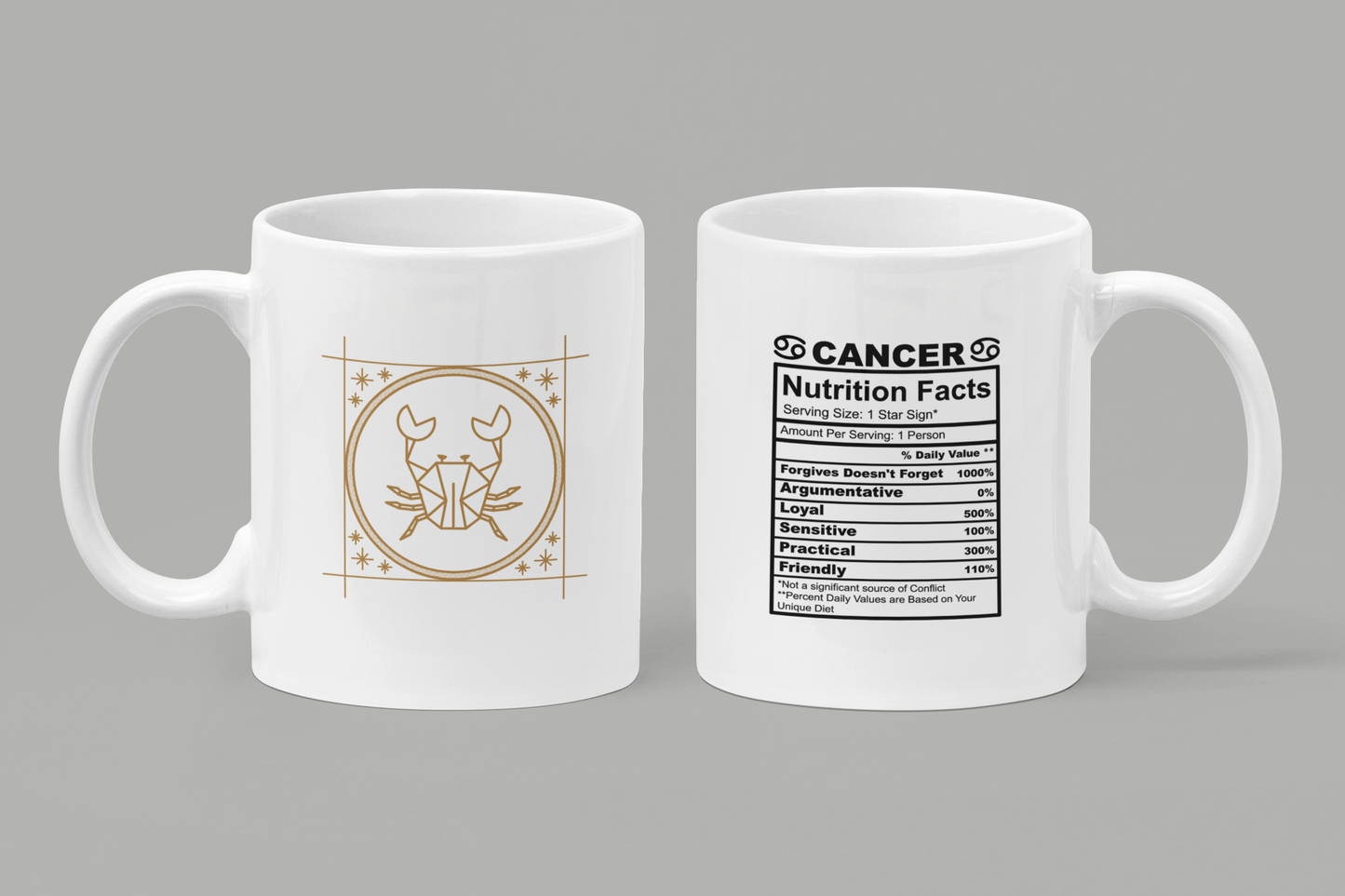 Horoscope Mug