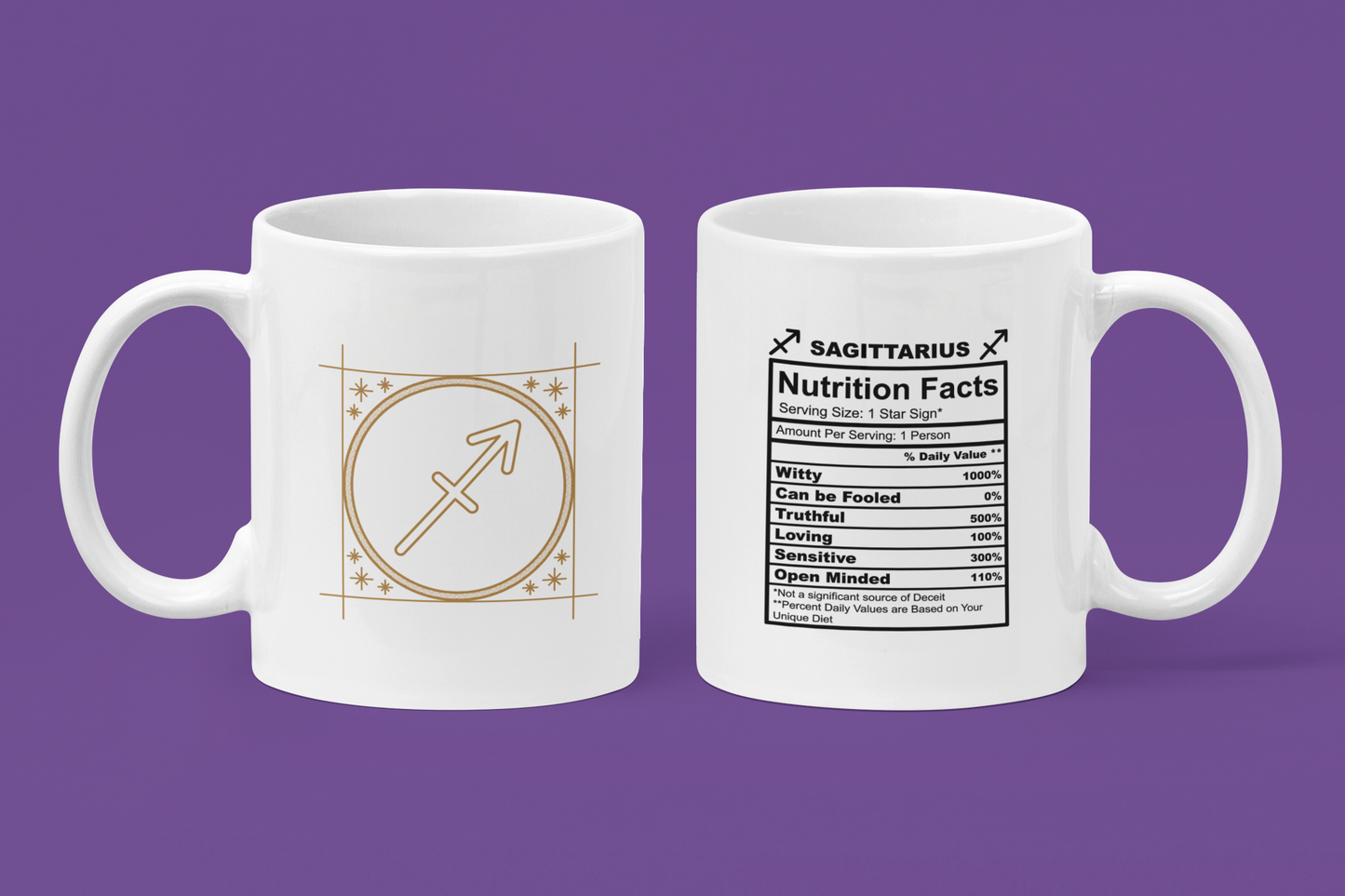 Horoscope Mug